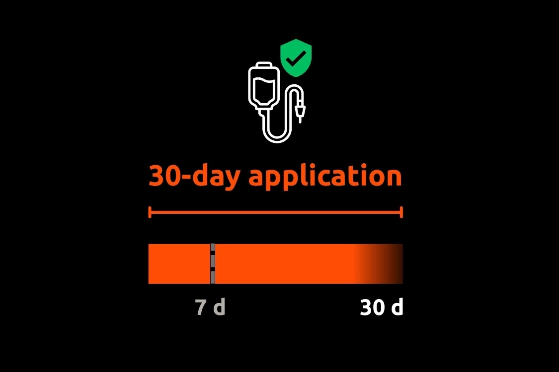 CARL Sets 30-Day Application